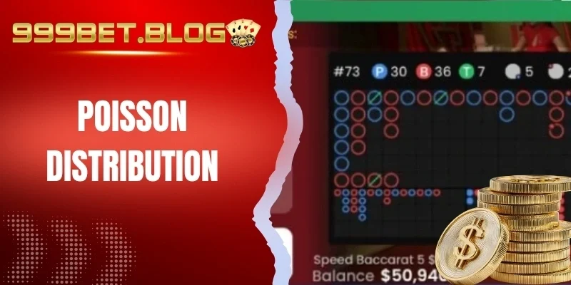 Áp dụng ngay Poisson vào game
